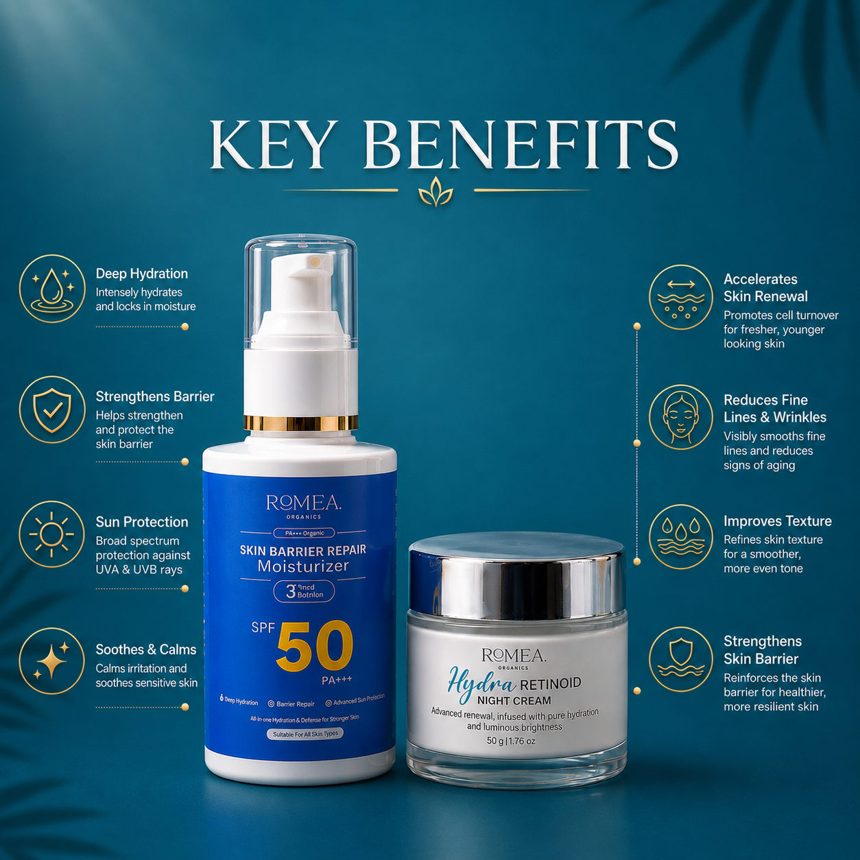 Glow & Care Bundles