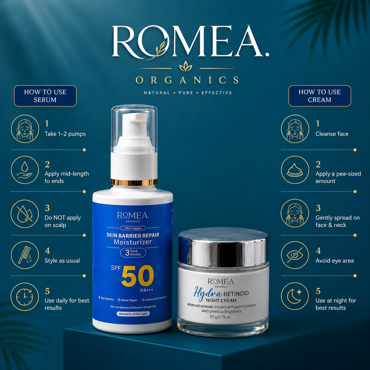 Glow & Care Bundles