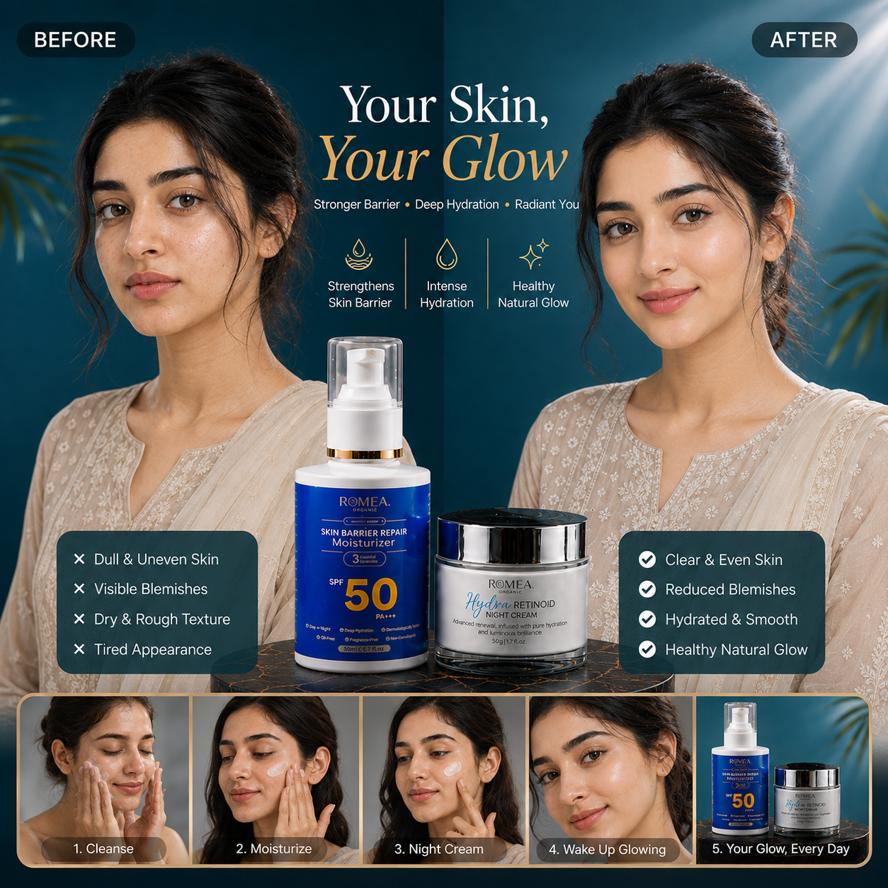 Glow & Care Bundles