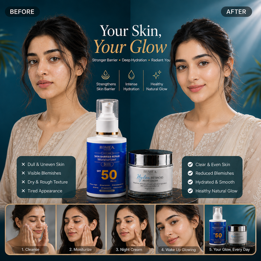 Glow & Care Bundles
