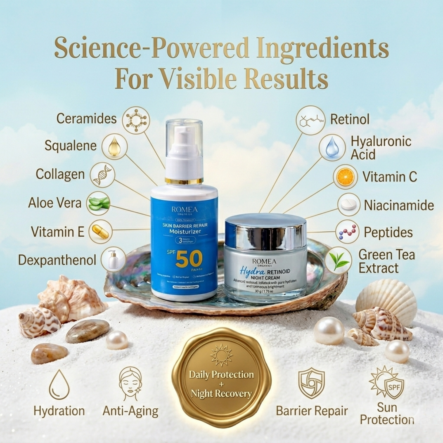 Glow & Care Bundles