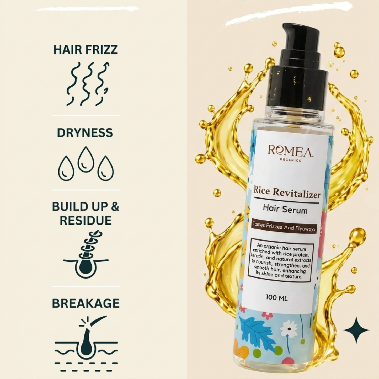 From Dry & Frizzy to Smooth & Shiny Hair.