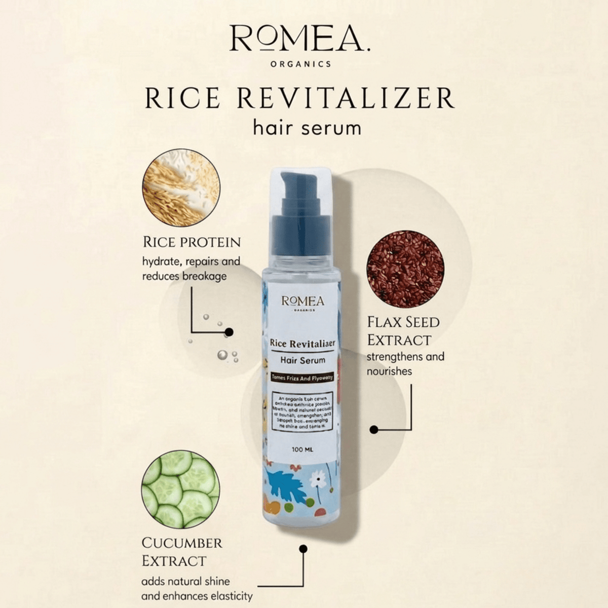 From Dry & Frizzy to Smooth & Shiny Hair. - Romea Organics