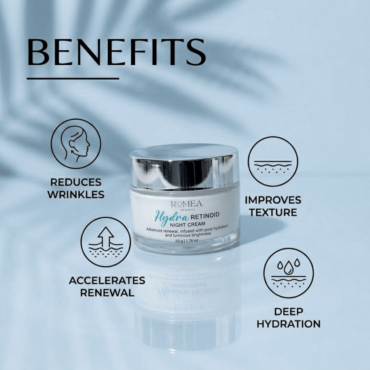 Hydra Retinoid Night Cream - Romea Organics