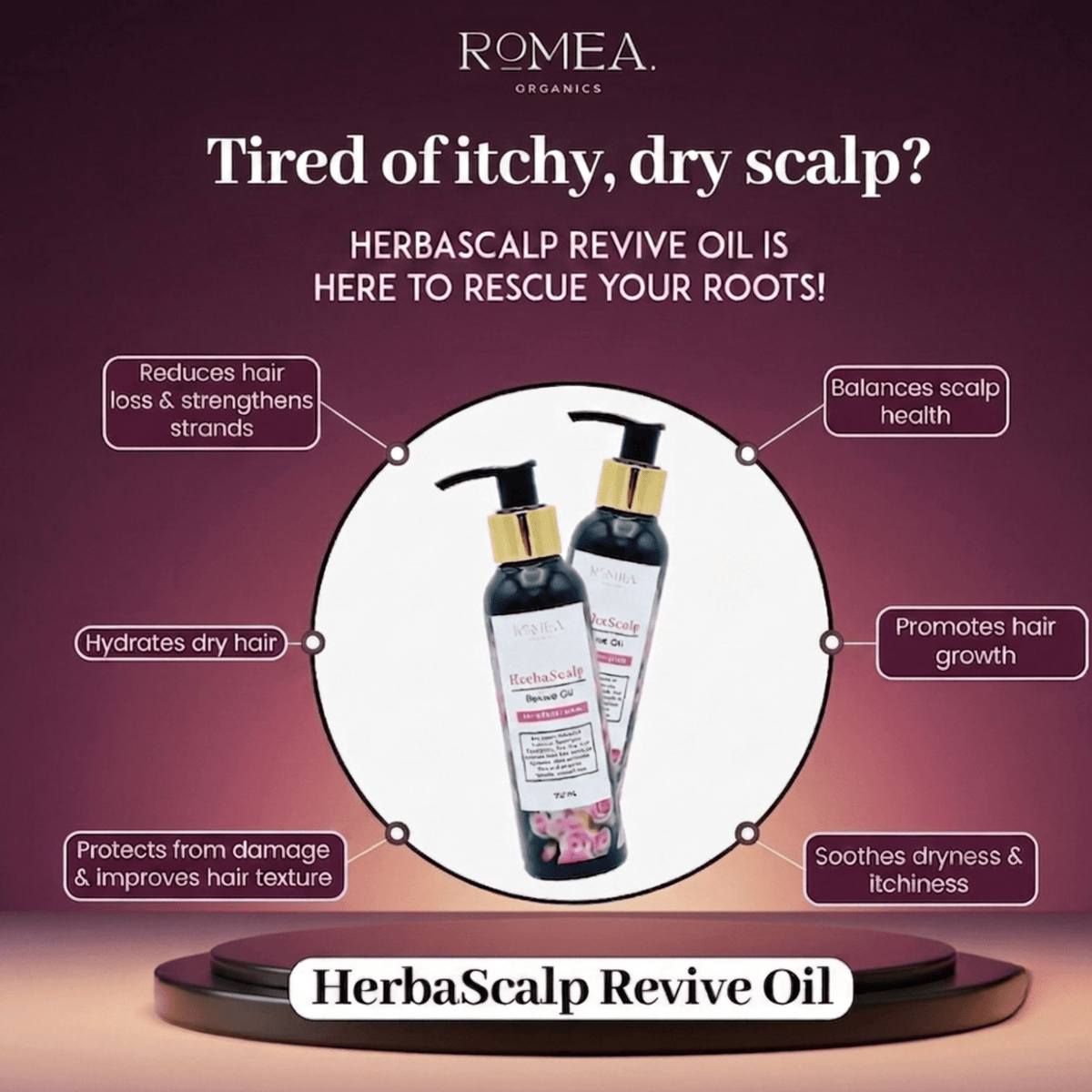 Struggling with Dandruff & Hair Fall? - Romea Organics